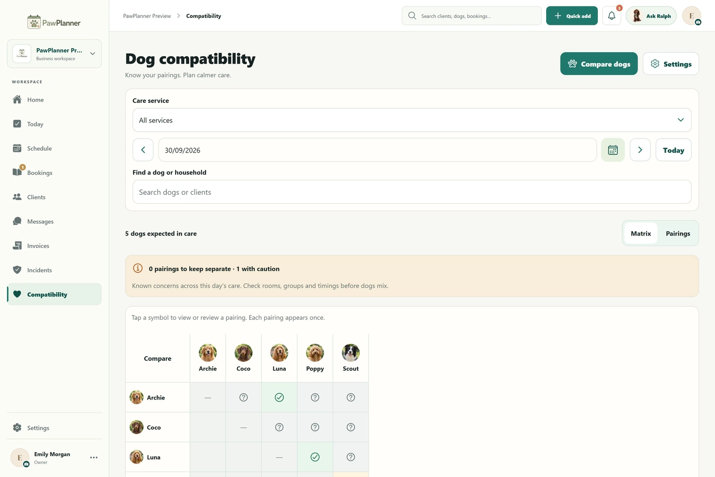 Dog compatibility in PawPlanner — desktop, business view, example data